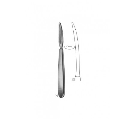 Suture Instruments